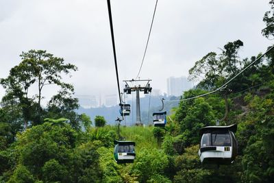 Overhead cable car against sky