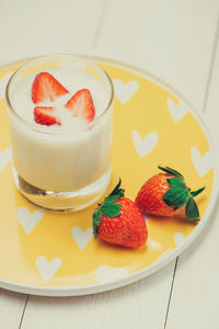 High angle view of breakfast on table