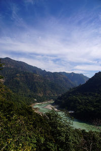 Scenic view of landscape and mountains against sky