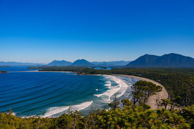 Scenic view of sea against clear blue sky