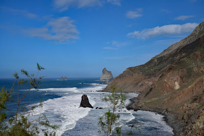 Scenic view of sea and sky