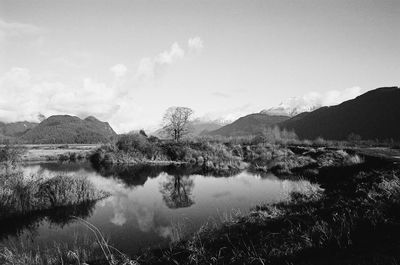 Scenic view of lake and mountains against sky