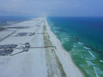 Panoramic view of beach against sky