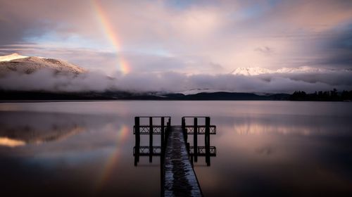 Scenic view of lake against sky during sunset