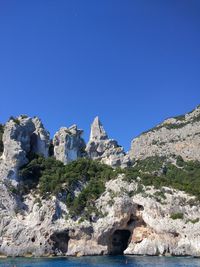 Scenic view of rock formation against clear blue sky