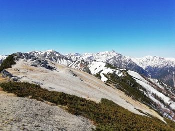 Scenic view of snowcapped mountains against clear blue sky