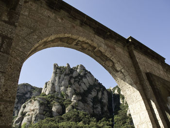 The monastery of montserrat