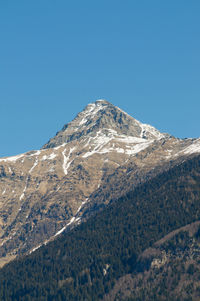 Scenic view of snowcapped mountains against clear blue sky