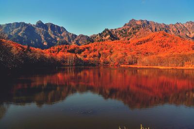 Scenic view of lake by mountains against clear sky