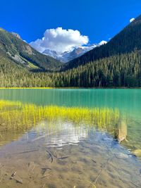 Scenic view of lake by mountain against sky