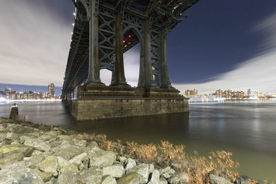 Bridge over river in city