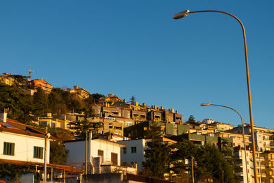 Cityscape against clear blue sky