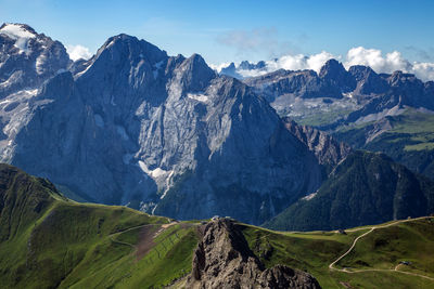 Panoramic view of snowcapped mountains against sky