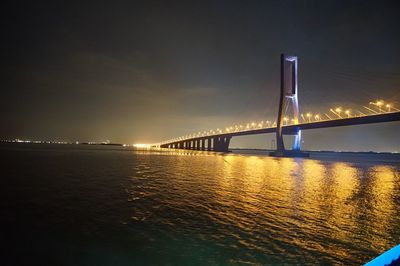 View of suspension bridge at night