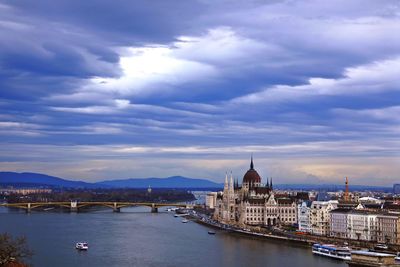 Bridge over river with city in background