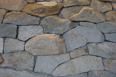 Full frame shot of stone wall