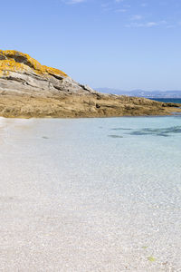 Scenic view of beach against clear blue sky