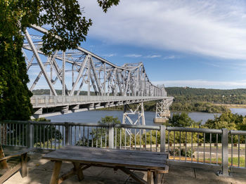 View of bridge against sky