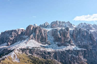 Scenic view of rocky mountains against sky