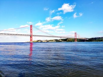 View of suspension bridge against cloudy sky