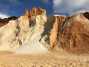 Scenic view of rock formations against sky