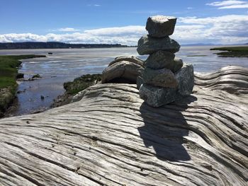 Scenic view of rocks in water against sky