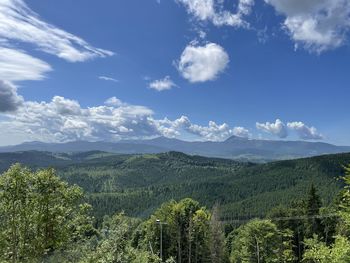 Scenic view of landscape against sky
