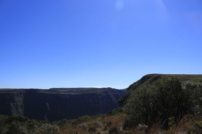 Scenic view of landscape against clear blue sky