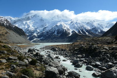 Scenic view of snowcapped mountains against sky