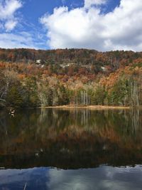 Scenic view of lake by mountain against sky