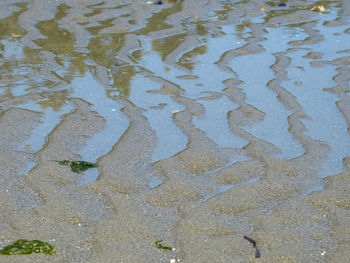 Full frame shot of puddle