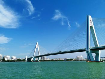 Bridge over river against sky