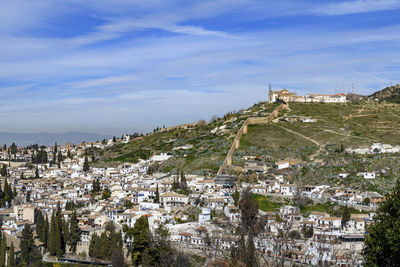 High angle view of townscape against sky