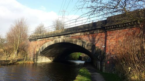 Bridge over river with buildings in background