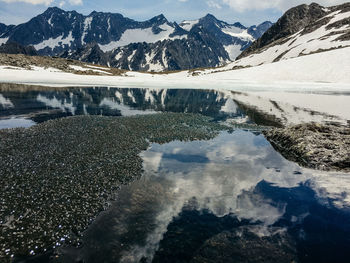 Scenic view of lake by snowcapped mountains against sky