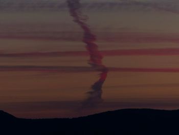 Scenic view of sky during sunset