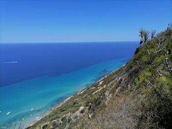 Scenic view of sea against clear blue sky