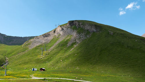 Scenic view of mountain against sky