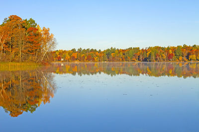 Scenic view of lake against clear blue sky