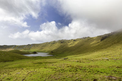 Scenic view of landscape against sky