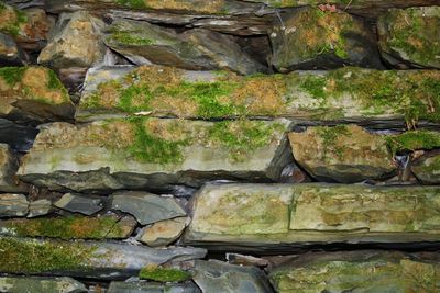 Full frame shot of rocks