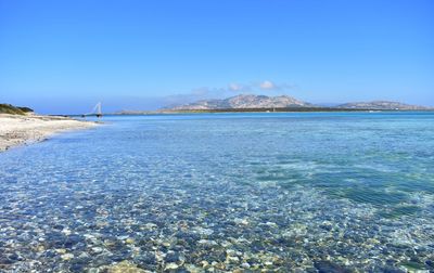 Scenic view of sea against clear blue sky