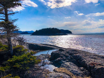 Scenic view of sea against sky