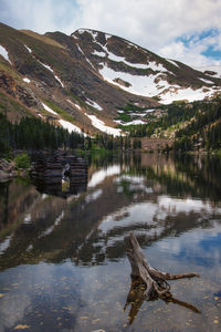 Scenic view of lake by snowcapped mountains against sky