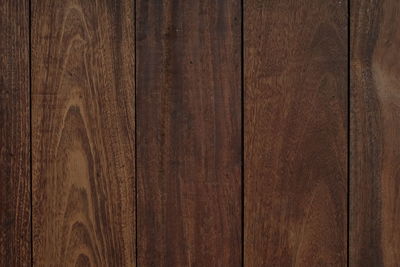 Full frame shot of wooden planks