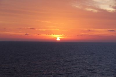 Scenic view of sea at sunset