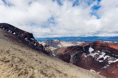 Panoramic view of mountains against sky