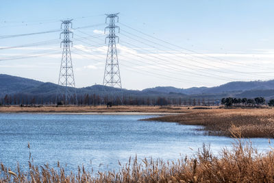 Scenic view of lake against sky