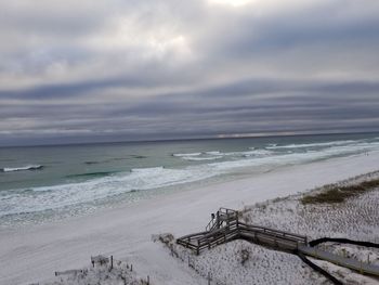 Scenic view of beach against sky