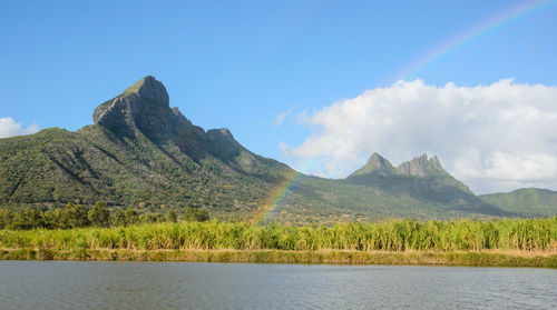 Scenic view of lake by mountain against sky